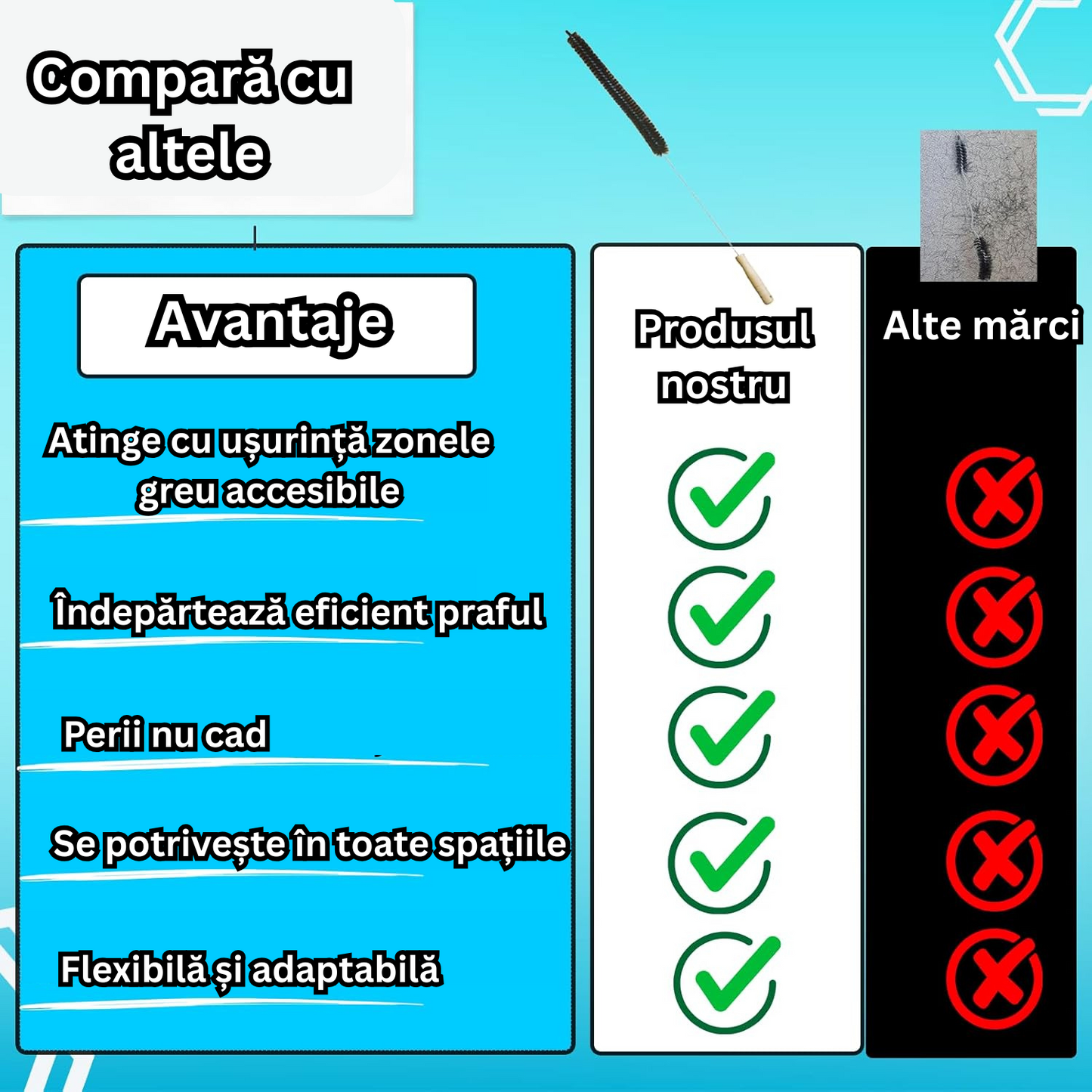 Peria Magică pentru Radiator și Economisirea Energiei