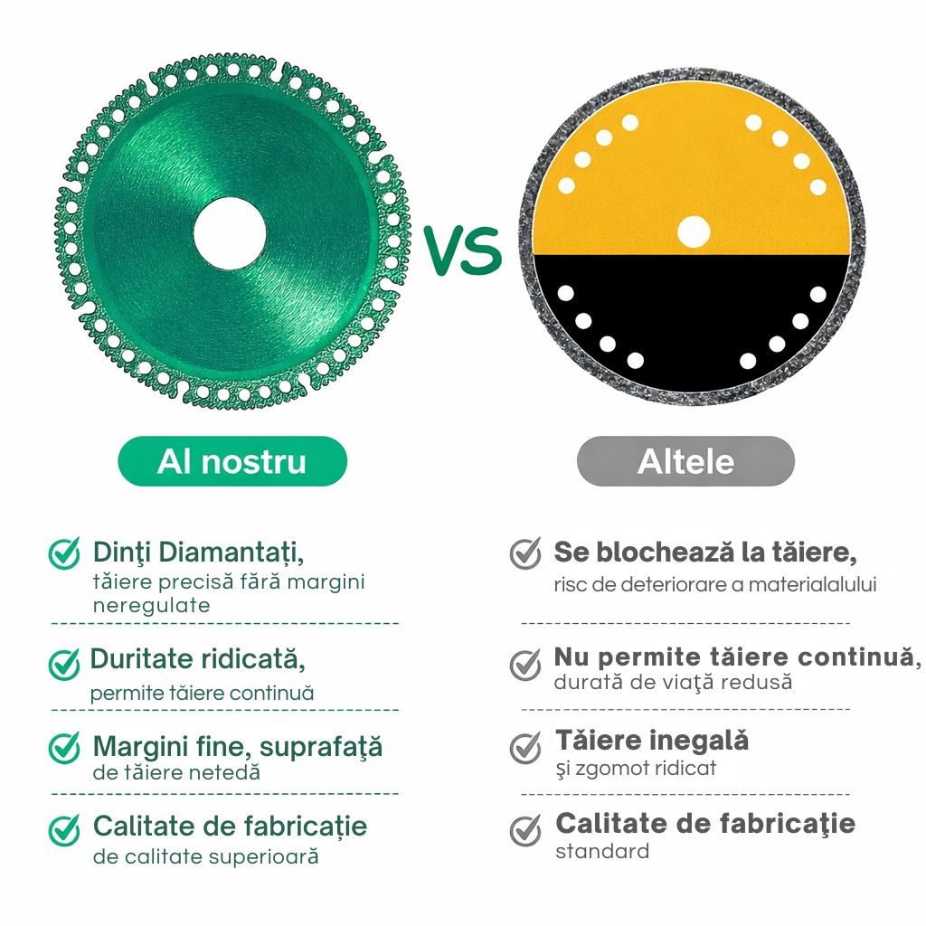 Disc Diamantat Profesional